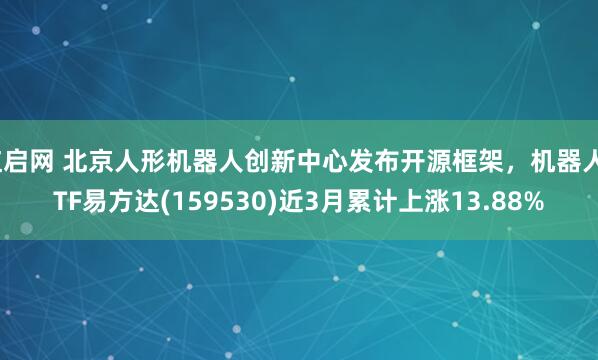 红启网 北京人形机器人创新中心发布开源框架，机器人ETF易方达(159530)近3月累计上涨13.88%